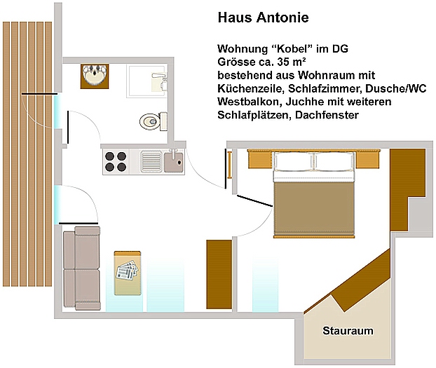 Grundriss der Ferienwohnung Kobel im Haus Antonie in Füssen